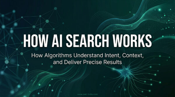 AI search process showing intent understanding, data retrieval, and response generation