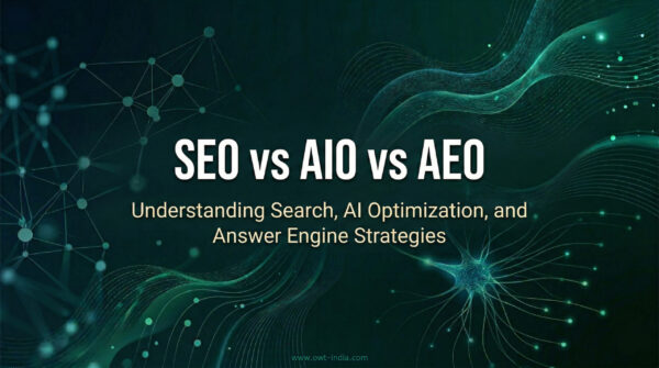 comparison of SEO AEO and AIO showing layers of search optimization and content visibility | SEO vs AIO vs AEO