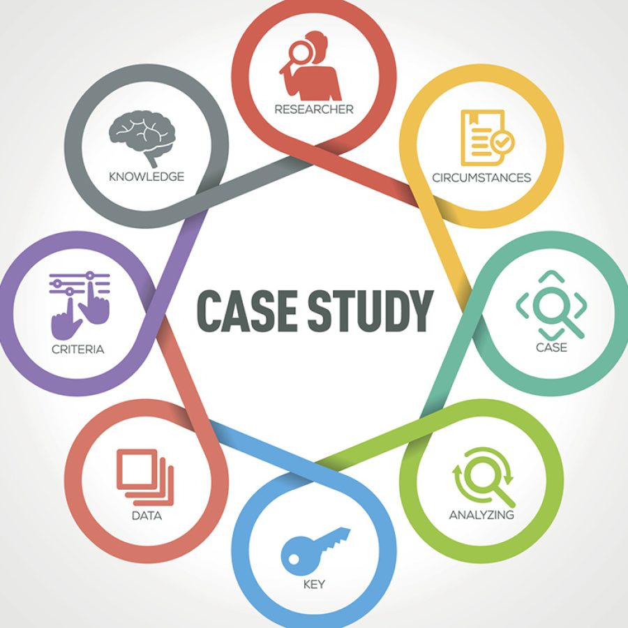 Abstract visualization of complex problem transformed into structured system for measurable outcomes in a case study